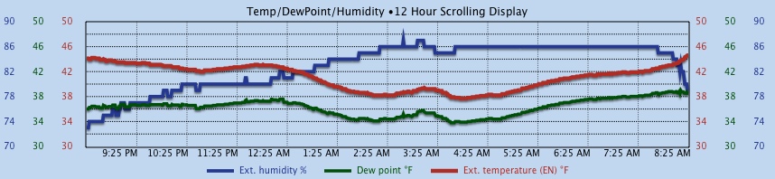 Custom Graph customgraph9.jpg