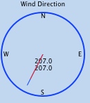 Wind direction gauge